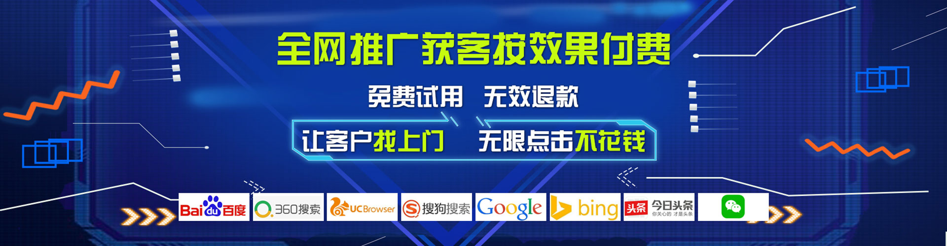 容城信息流托管